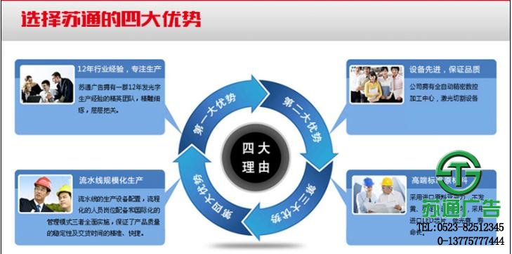 穿孔發光字