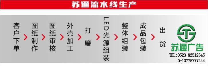 穿孔發光字