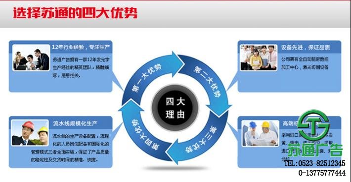 鍍鋅圍邊烤漆發光字