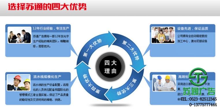 選擇蘇通廣告的4大優(yōu)勢(shì)